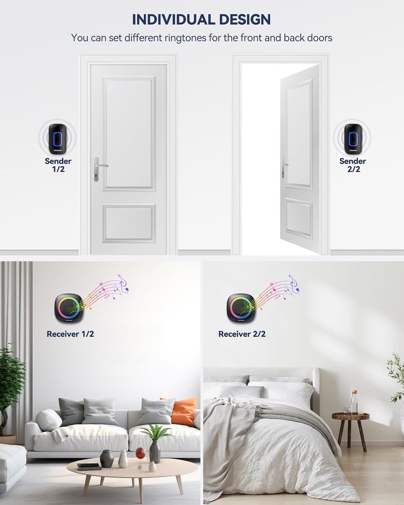 TECKNET Wireless Doorbell, 2 Transmitters 2 Receivers Door Bell Battery Operated with RGB Light, 400 m / 1300 ft Range, 60 Melodies, IP66 Outdoor Front Door Bell with 4.5 Year Service Life - Image 2